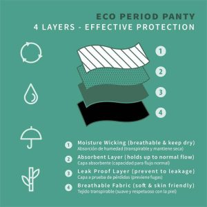 BRAGA MENSTRUAL ECO NORMAL